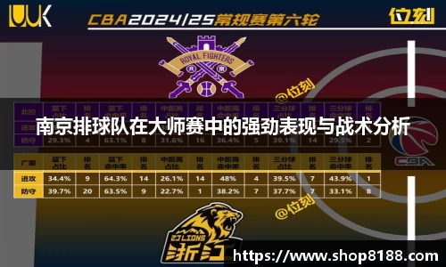 南京排球队在大师赛中的强劲表现与战术分析